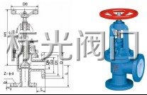 �ķ���ʽ��ֹ���ṹͼ