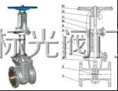 ���ƹ�բ���ṹͼ