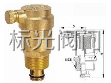 �Զ��������ṹͼ