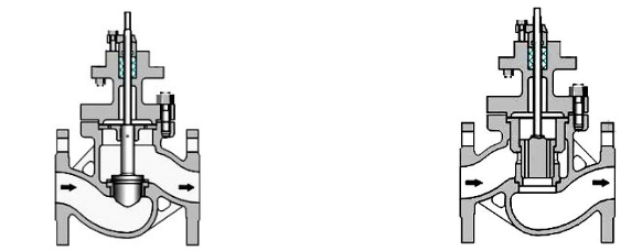 调节阀.png 调节阀.png